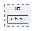 src/drivers